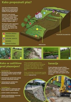 Brosura - Projekt KamPlaz